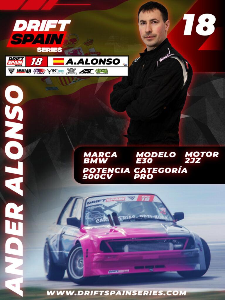 18 categoria pro ander alonso