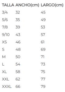Tallas camisetas